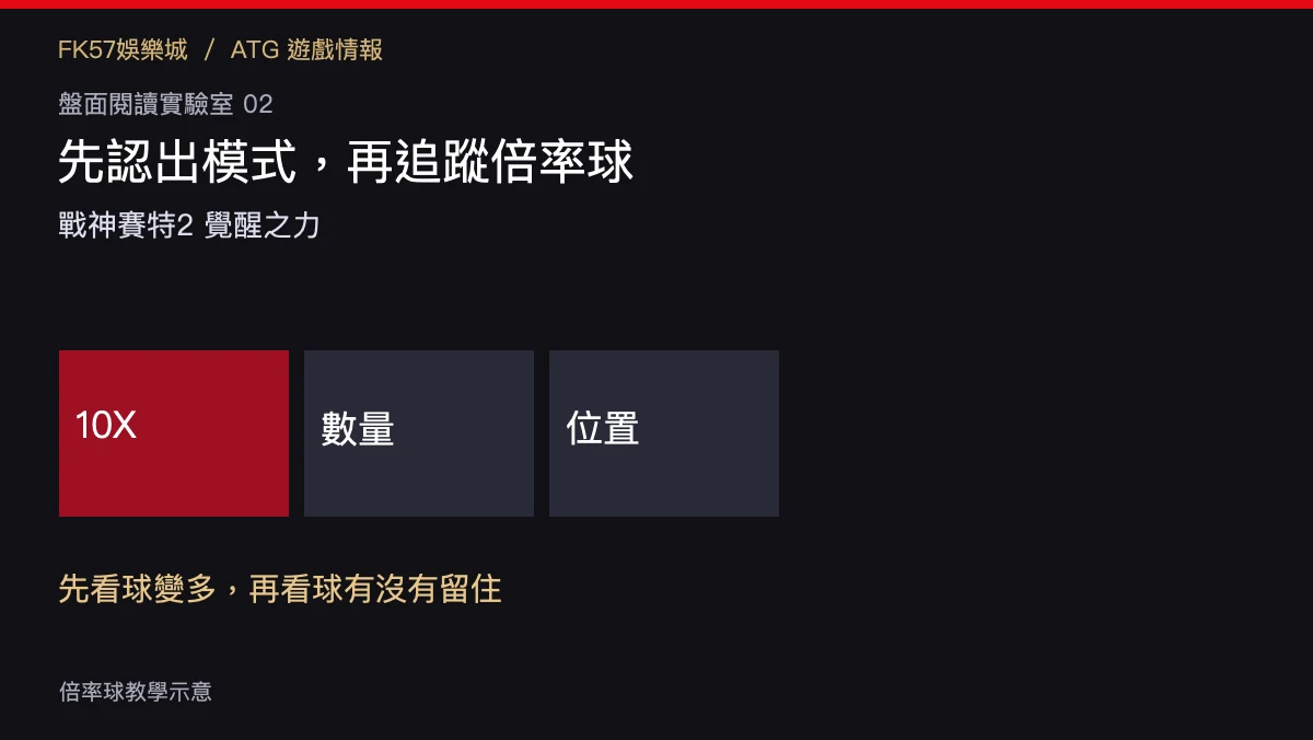 先看球變多，還是留在原格？賽特2分裂與鎖定影片解說主題圖